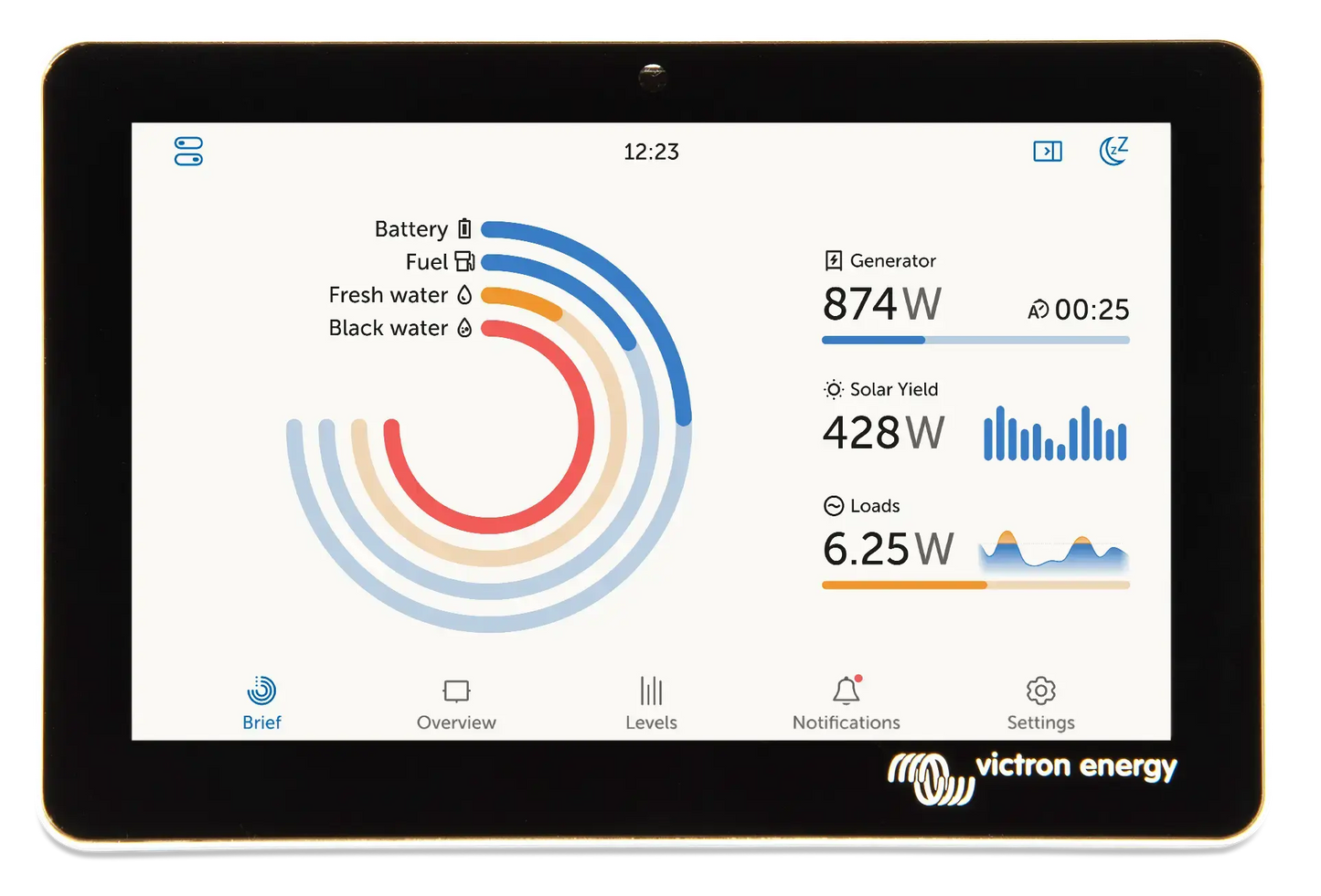 Victron GX Touch 70 | Écran tactile 7″ top-mount pour Cerbo GX – Monitoring intelligent Boutique Solaire Québec